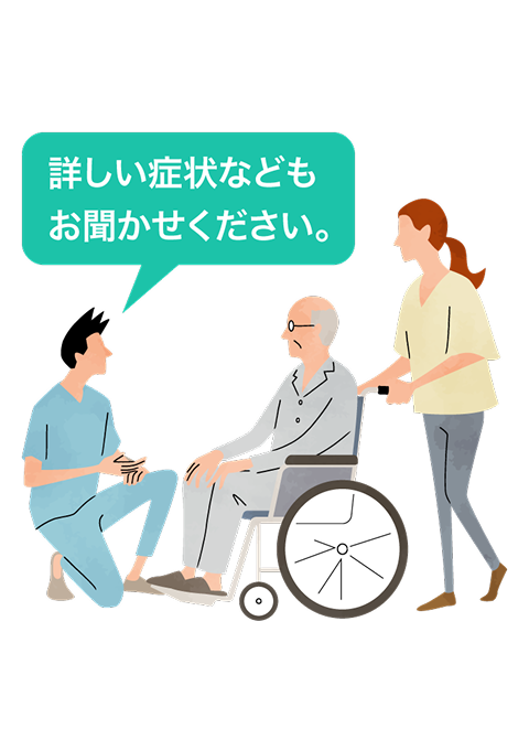 メールでのお問い合わせ